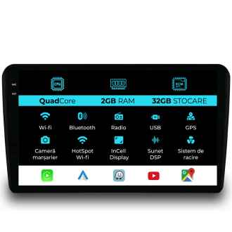Navigatie Dedicata Audi A3 8P (2003-2013)