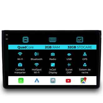 Navigatie Dedicata Audi A4 (2001-2008)