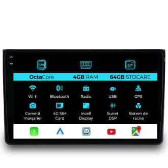 Navigatie Dedicata Audi A4 (2001-2008)