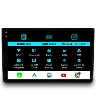 Navigatie Dedicata Audi A4 (2001-2008)