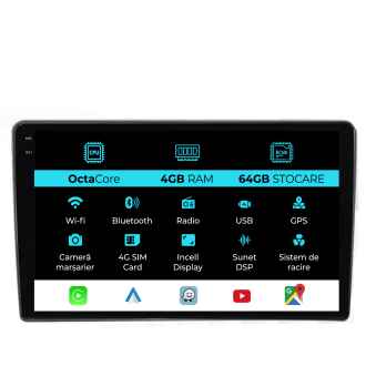 Navigatie Dedicata Ford Transit (2019-2025)