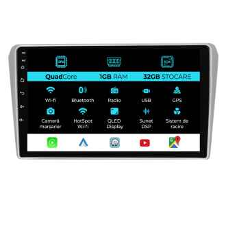 Navigatie Dedicata Toyota Avensis (2002 - 2008)