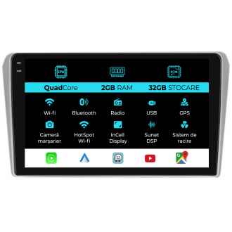 Navigatie Dedicata Toyota Avensis (2002-2008)