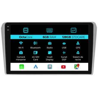 Navigatie Dedicata Toyota Avensis (2002-2008)